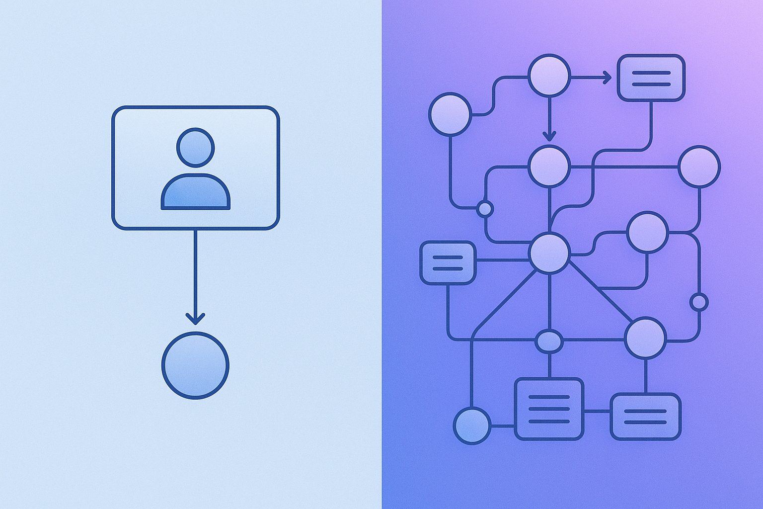 Multiagentowe systemy AI: kiedy pomagają, a kiedy komplikują